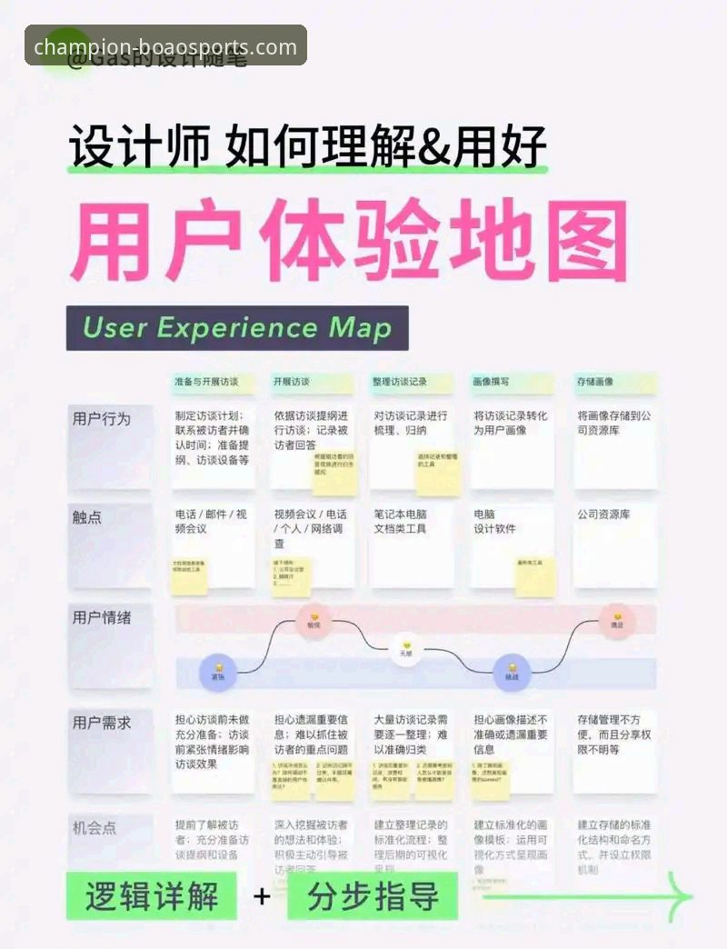博澳体育平台用户评价完整指南：从安装到注册的深度体验分析